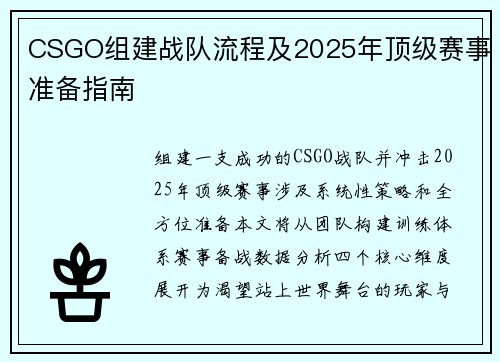 CSGO组建战队流程及2025年顶级赛事准备指南